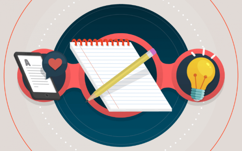 Criação de Conteúdo